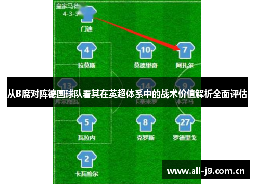 从B席对阵德国球队看其在英超体系中的战术价值解析全面评估 从B席对阵德国球队看其在英超体系中的战术价值解析全面评估