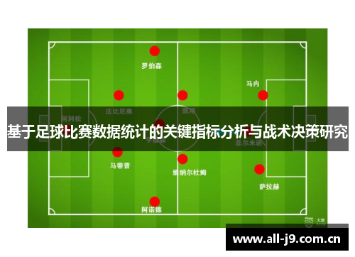 基于足球比赛数据统计的关键指标分析与战术决策研究